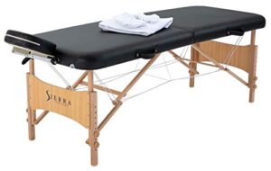 Read more about the article Top 7 Best Massage Tables for Home Use In 2024
