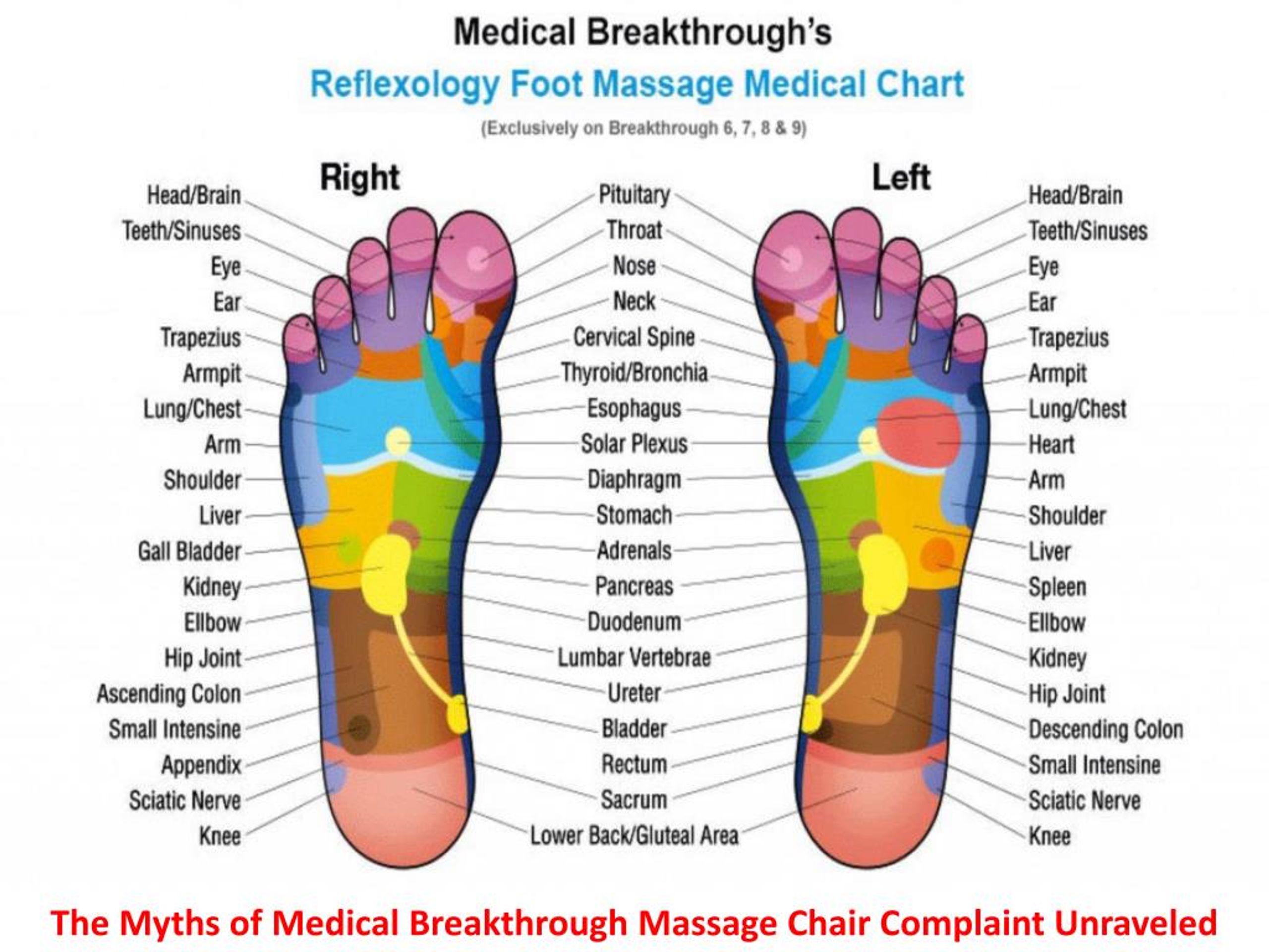 Read more about the article Can Massage Chair Cause Labor: Myths Unraveled!