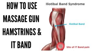 Read more about the article Massage Gun For IT Band Syndrome: Relieve Pain Fast!