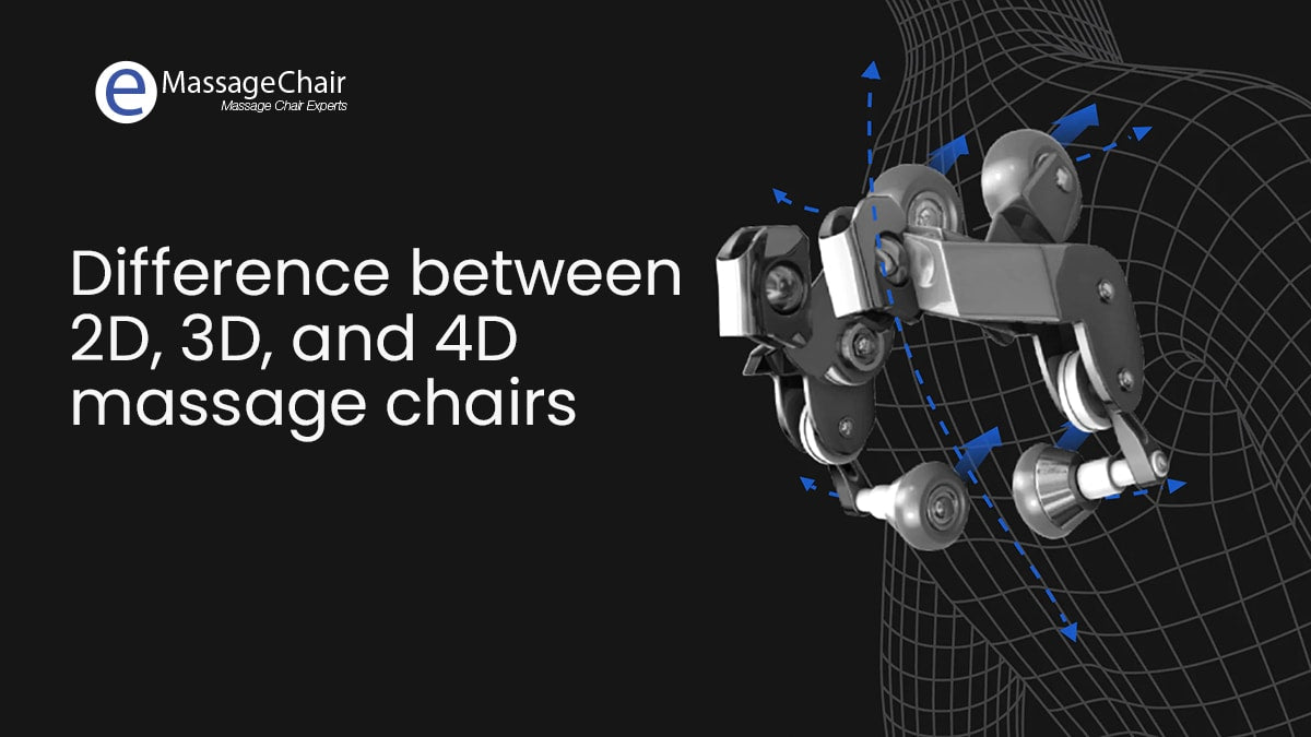 You are currently viewing What is the Difference between 3D And 4D Massage Chairs: Ultimate Guide