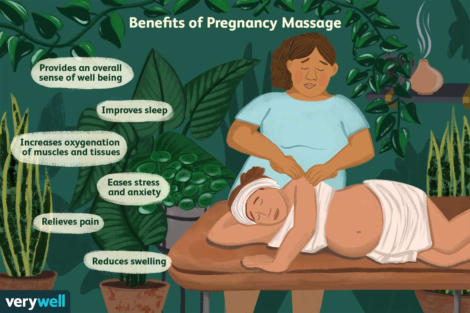 You are currently viewing Where Should You Not Massage When Pregnant: Crucial Tips