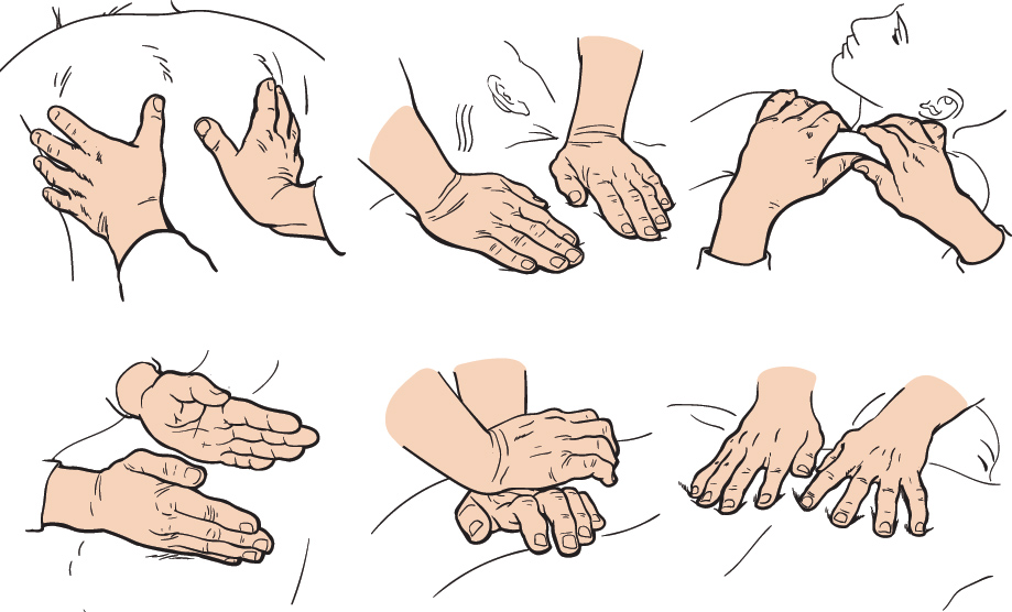 Neuromuscular Therapy Vs Myofascial Release