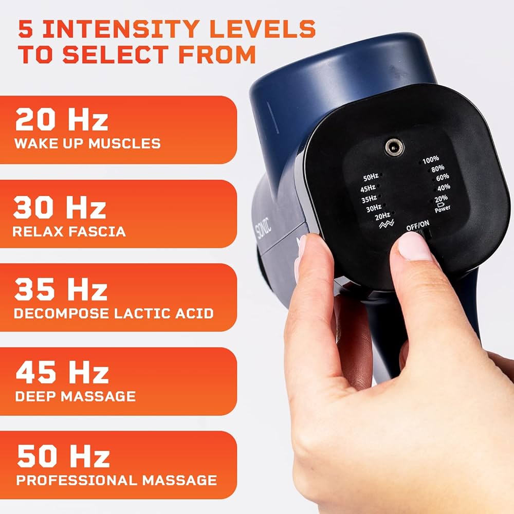 Sonic Handheld Percussion Massager Troubleshooting