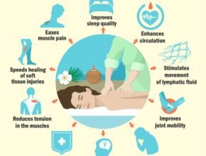 What are the Benefits of a Body Massage?