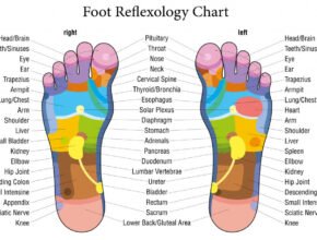 What are the Benefits of a Foot Massage?