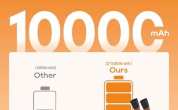 WELUK Heated Socks Review