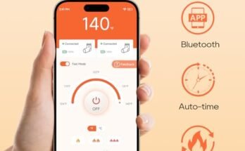 Waestcia Heated Socks Review