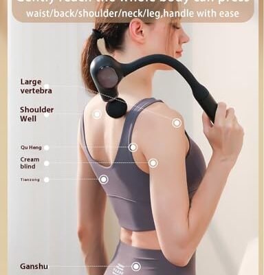 Best Massage Gun Under 150