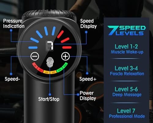 Best Deep Tissue Massage Gun