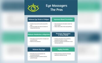 Can an Eye Massager Help With Eye Strain?