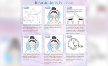 How Tight Should an Eye Massager Fit?