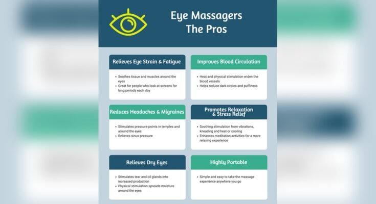 What Does an Eye Massager Do?