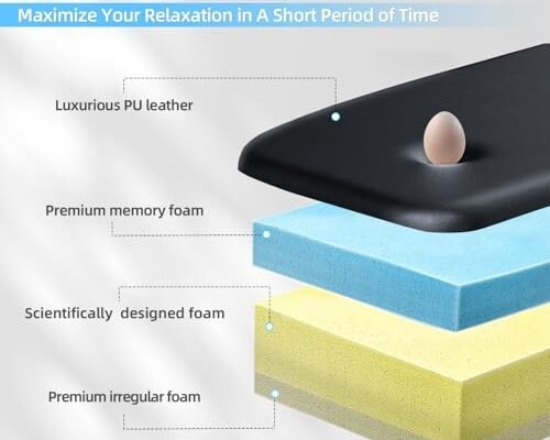Best Massage Table With Adjustable Height