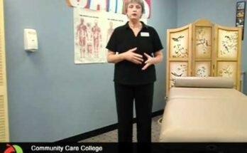 What Height Should A Massage Table Be