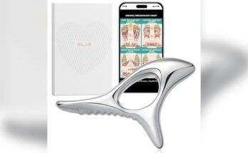 Best Trigger Point Massage Tool for Deep Tissue