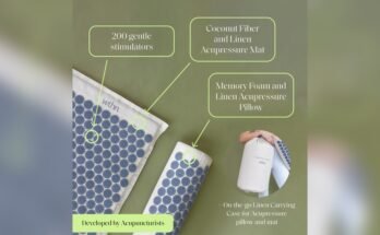 Do Acupressure Mats Help With Tension in Neck And Shoulders