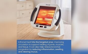 Do Infrared Heat Lamps Reduce Inflammation