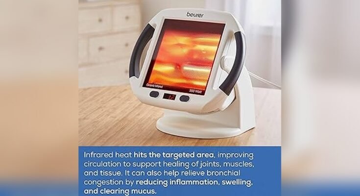 Do Infrared Heat Lamps Reduce Inflammation