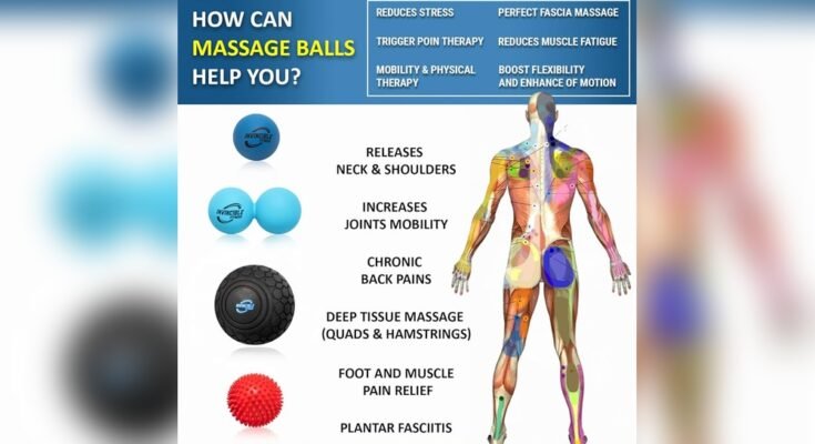 Do Massage Balls Help With Flexibility