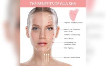 Does Gua Sha Improve Blood Circulation in the Face