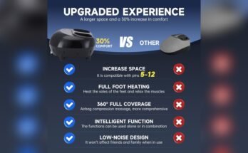 How to Choose the Best Acupressure Mat