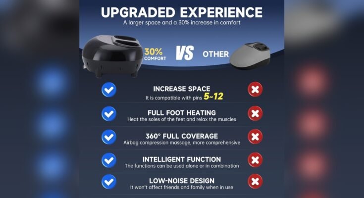 How to Choose the Best Acupressure Mat