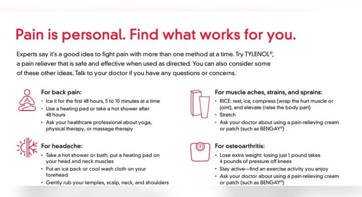 Do Heating Pads Lose Effectiveness Over Time?