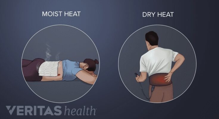 How Long Should You Use a Heating Pad?