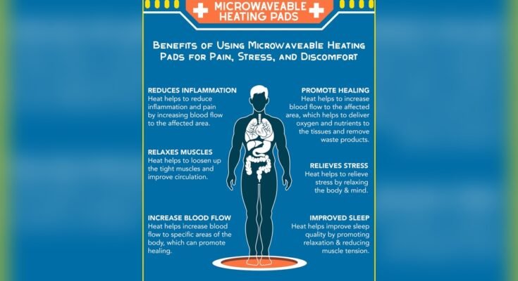 What are the Benefits of Heating Pads?