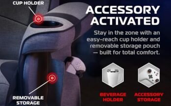 Best Recliner Chairs For TV Watching And Gaming